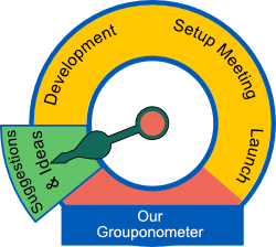 Suggestions and Ideas showing progress for new groups