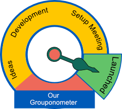Launched, showing progress for new groups